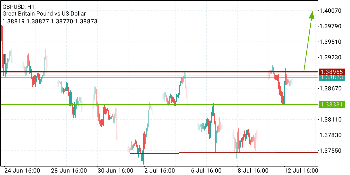 2021 QV-GDAXi-DJ-GOLD-EURUSD- JPY 1263388