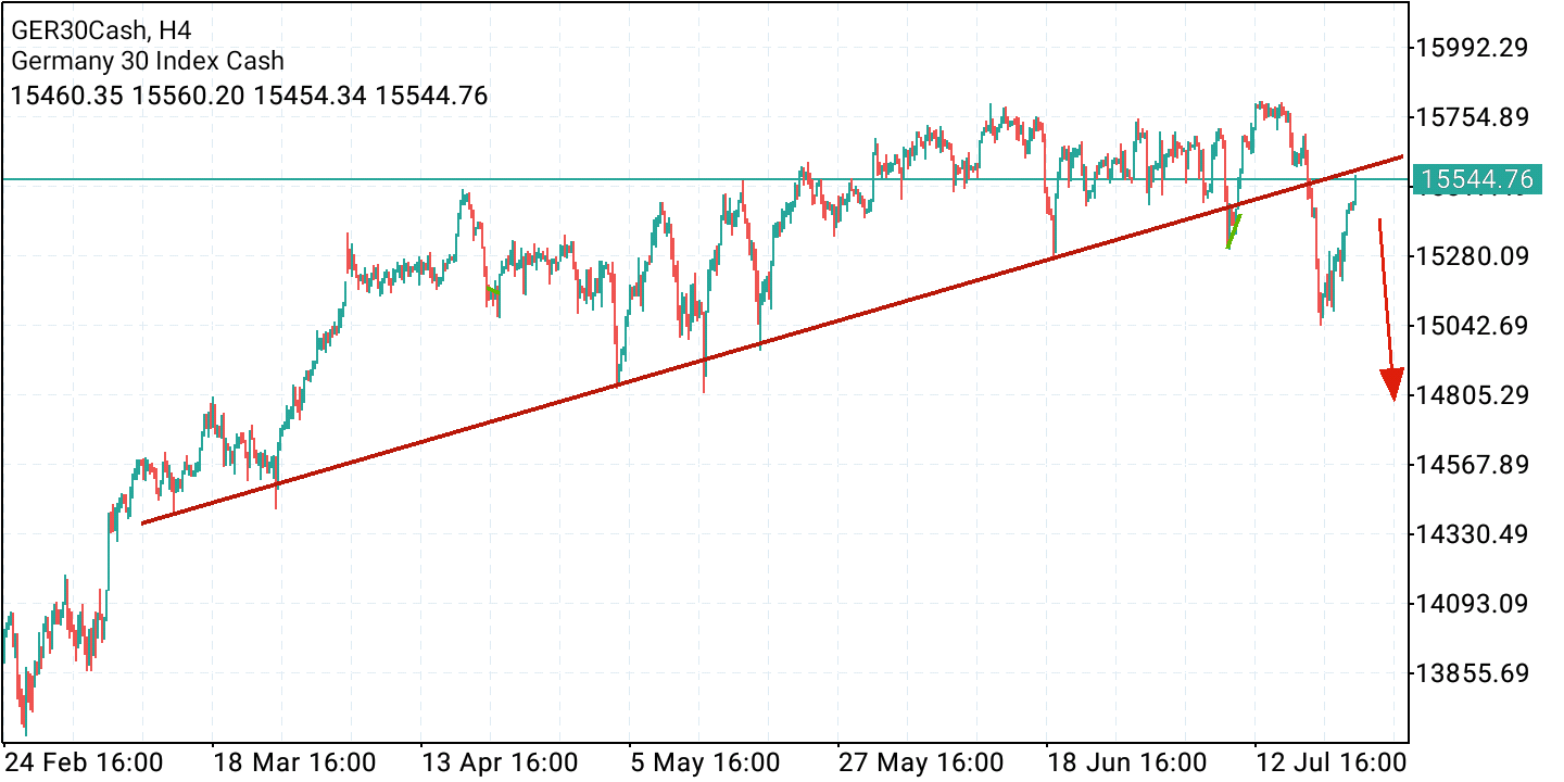 2021 QV-GDAXi-DJ-GOLD-EURUSD- JPY 1265011
