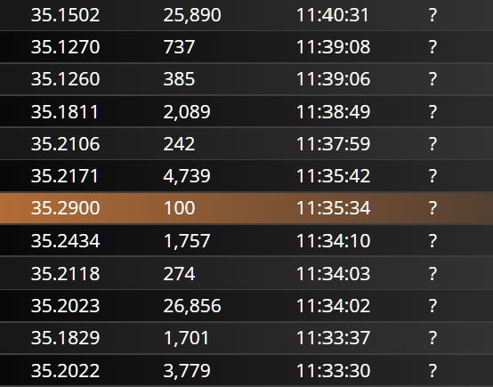 Evotec - es kann los gehen! - Teil2 1265029