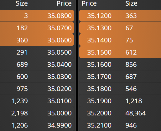 Evotec - es kann los gehen! - Teil2 1265036