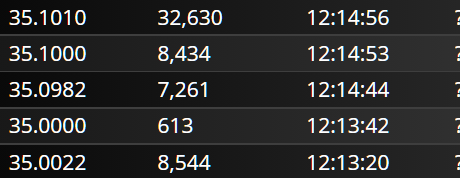 Evotec - es kann los gehen! - Teil2 1265049