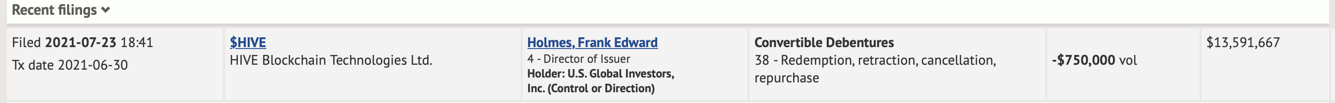 Blockchain Aktie, die man haben sollte? 1265364