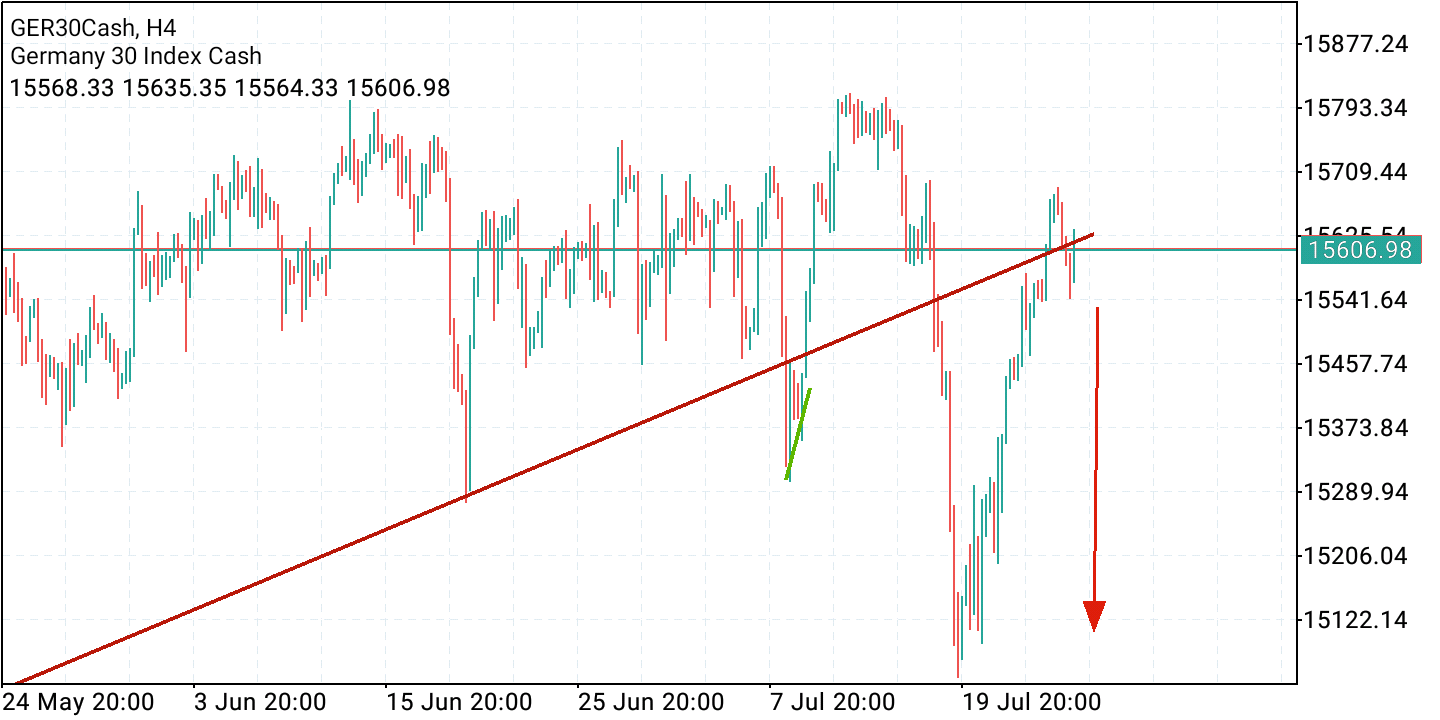 2021 QV-GDAXi-DJ-GOLD-EURUSD- JPY 1265650
