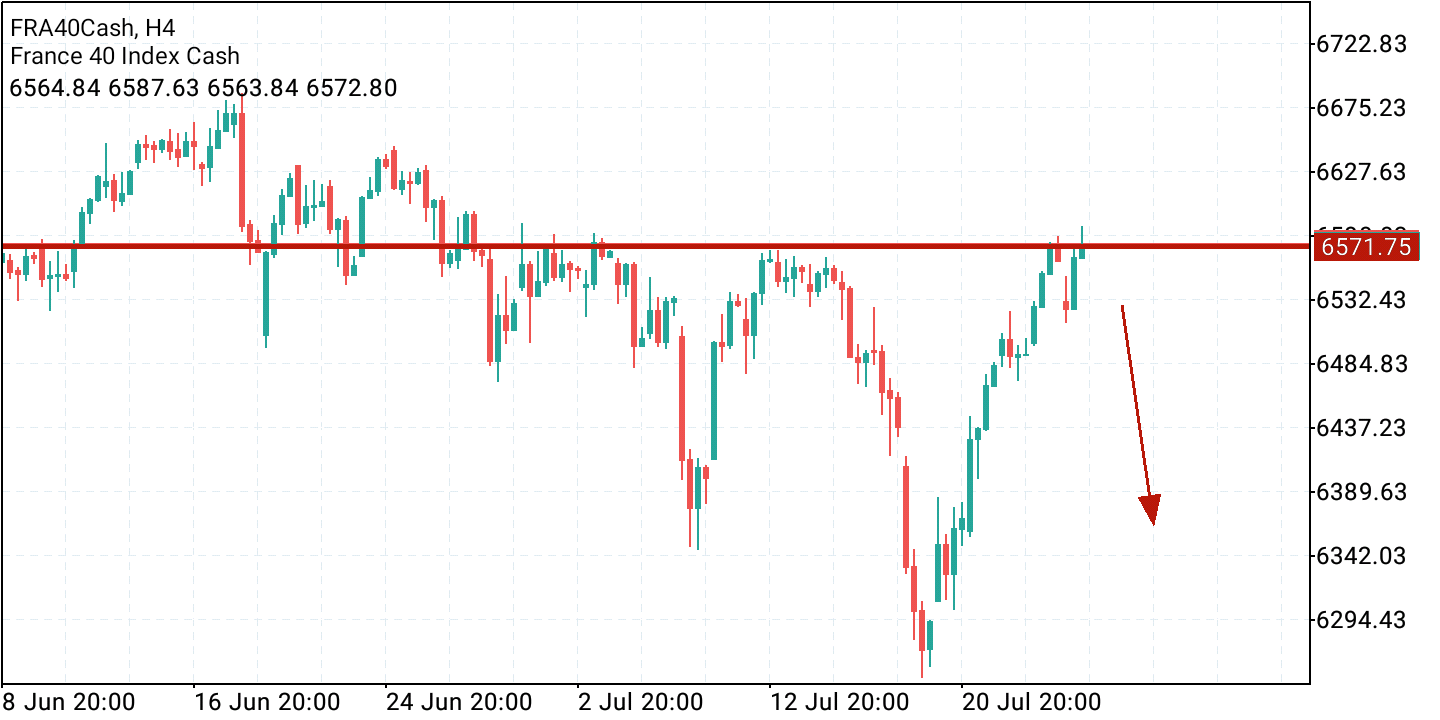 2021 QV-GDAXi-DJ-GOLD-EURUSD- JPY 1265685