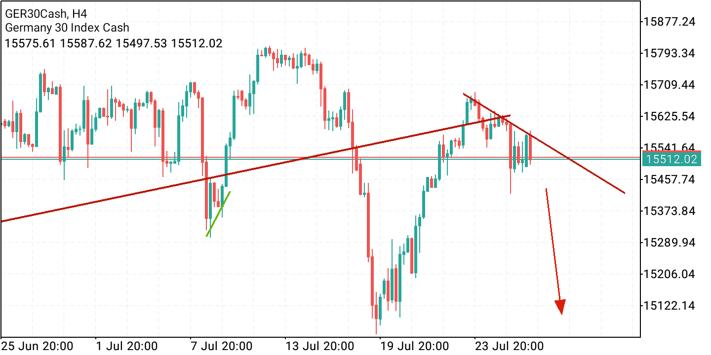 2021 QV-GDAXi-DJ-GOLD-EURUSD- JPY 1265926