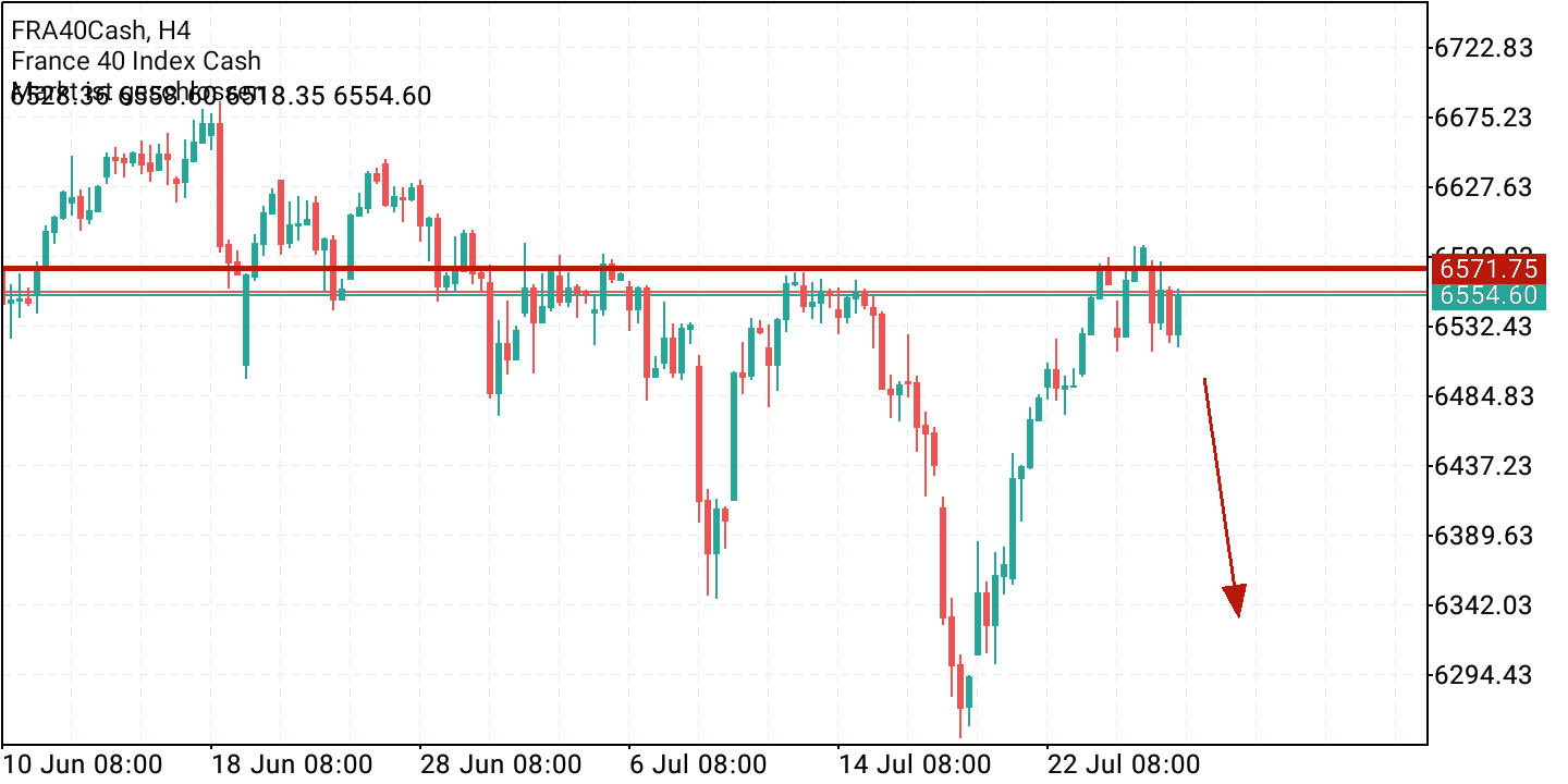 2021 QV-GDAXi-DJ-GOLD-EURUSD- JPY 1265927