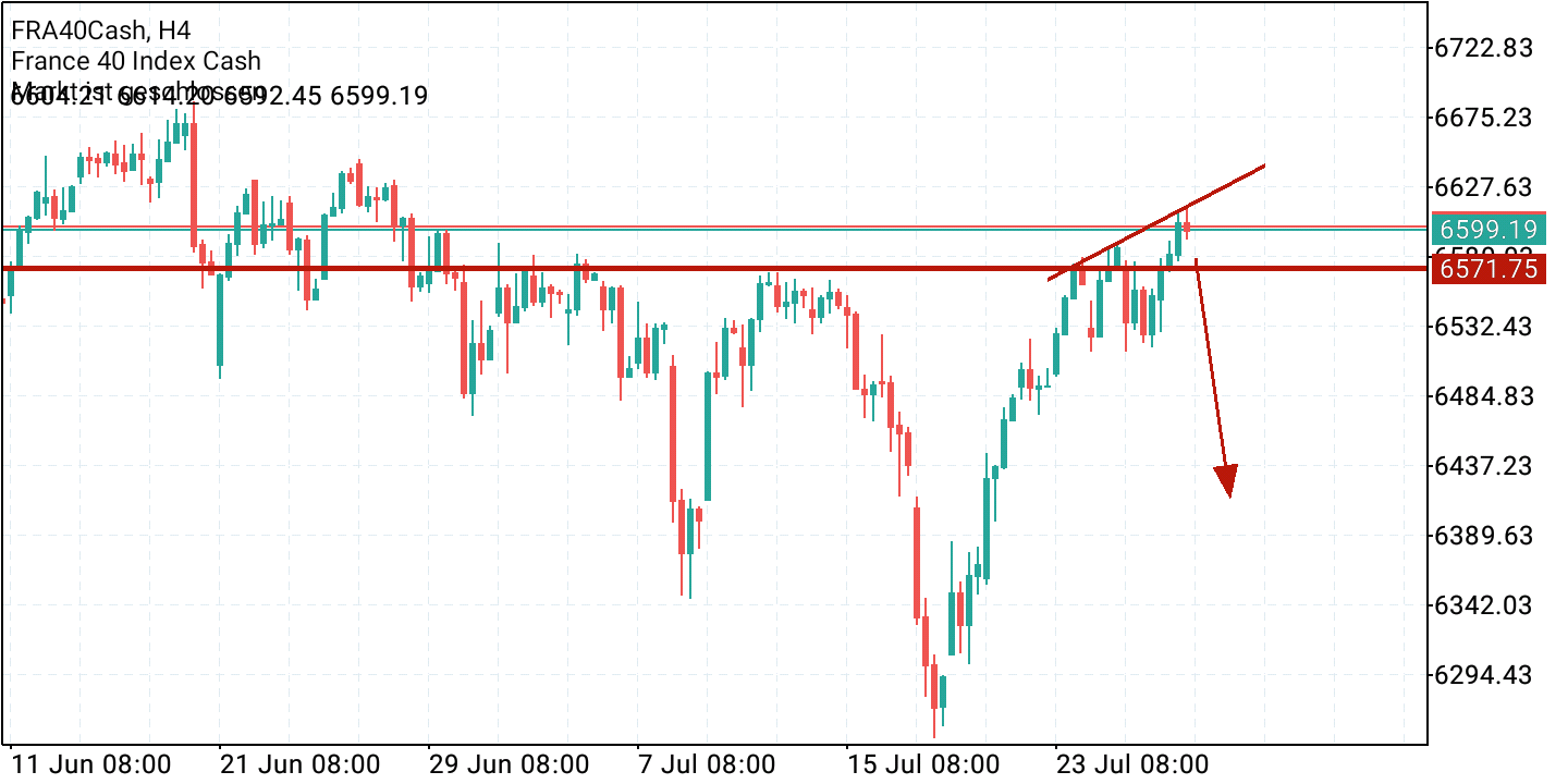 2021 QV-GDAXi-DJ-GOLD-EURUSD- JPY 1266155