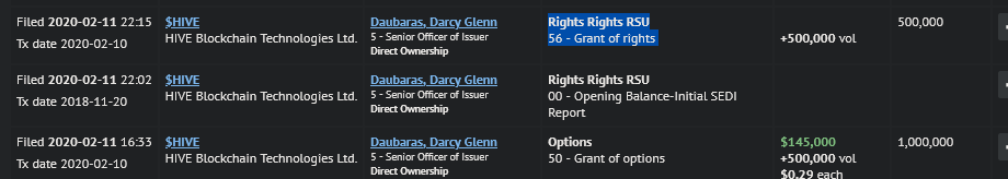 Blockchain Aktie, die man haben sollte? 1266145