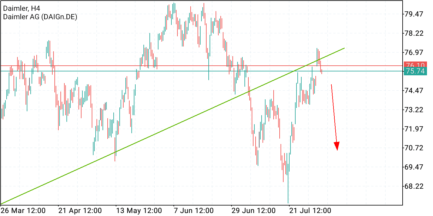2021 QV-GDAXi-DJ-GOLD-EURUSD- JPY 1267033