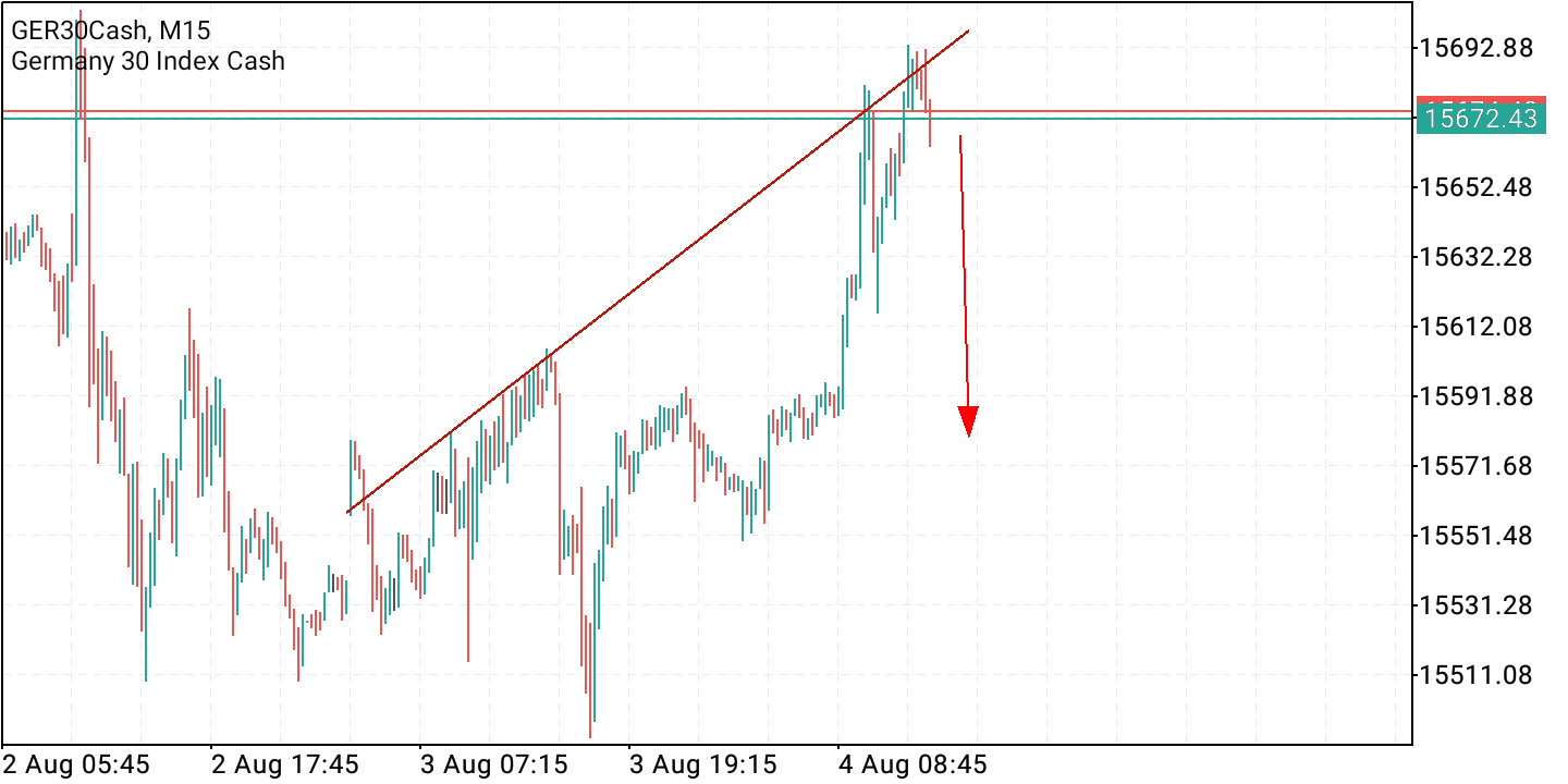 2021 QV-GDAXi-DJ-GOLD-EURUSD- JPY 1267251