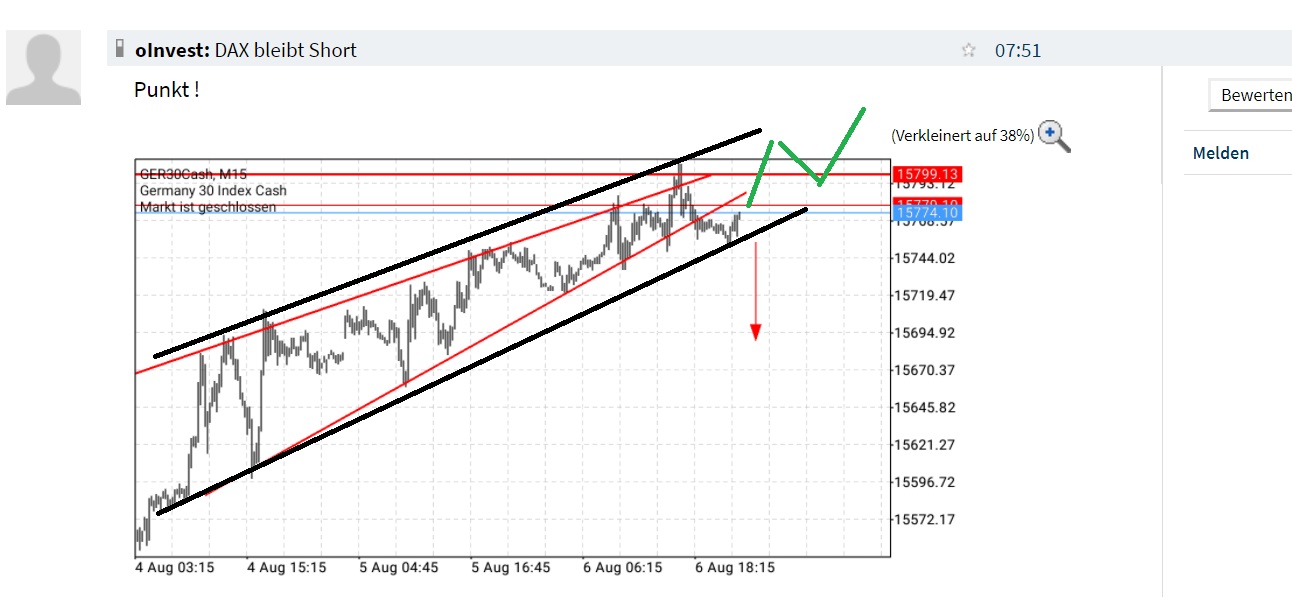 2021 QV-GDAXi-DJ-GOLD-EURUSD- JPY 1267887