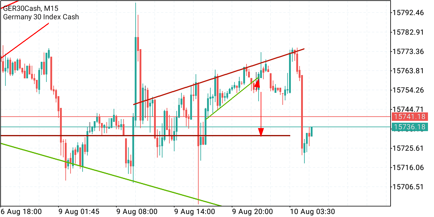 2021 QV-GDAXi-DJ-GOLD-EURUSD- JPY 1268138