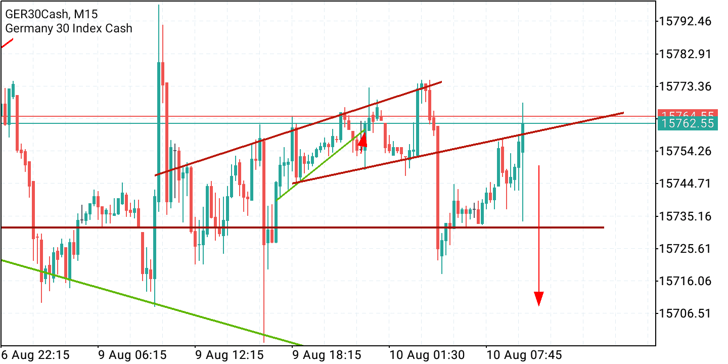 2021 QV-GDAXi-DJ-GOLD-EURUSD- JPY 1268181