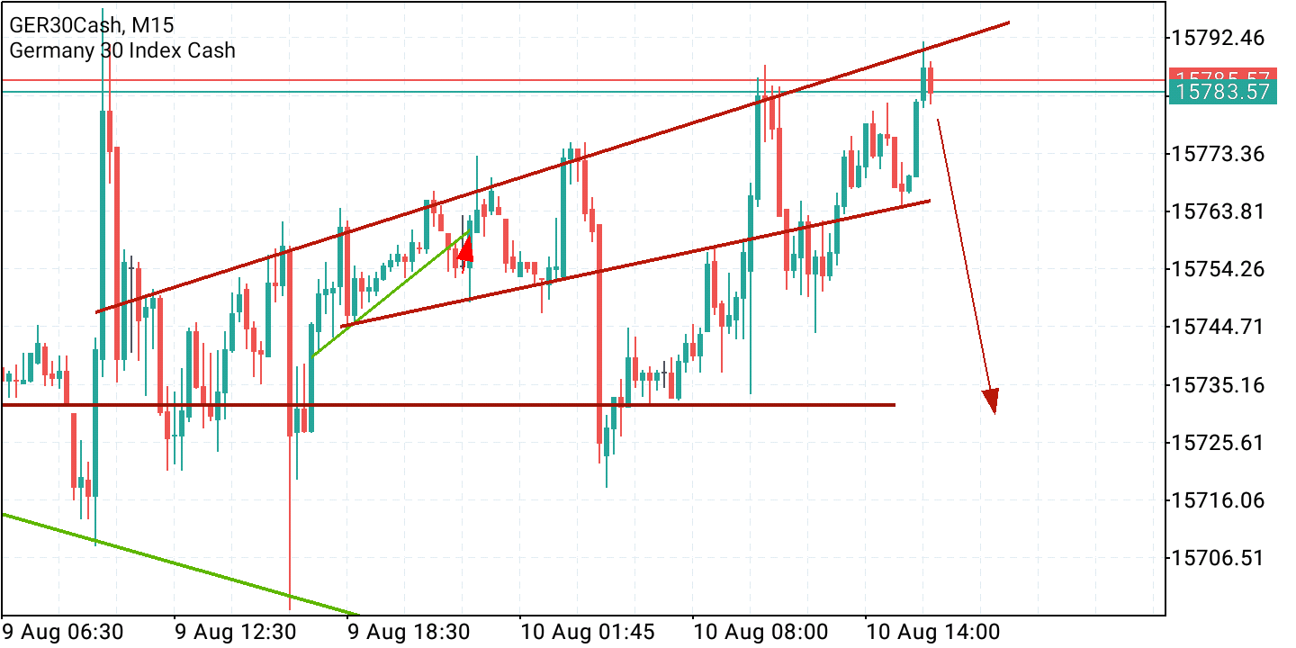 2021 QV-GDAXi-DJ-GOLD-EURUSD- JPY 1268256