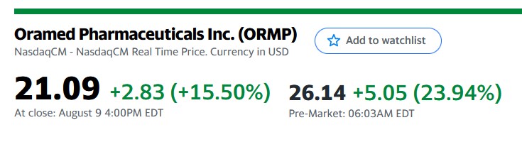 Oramed Pharmaceuticals Inc. 1268232