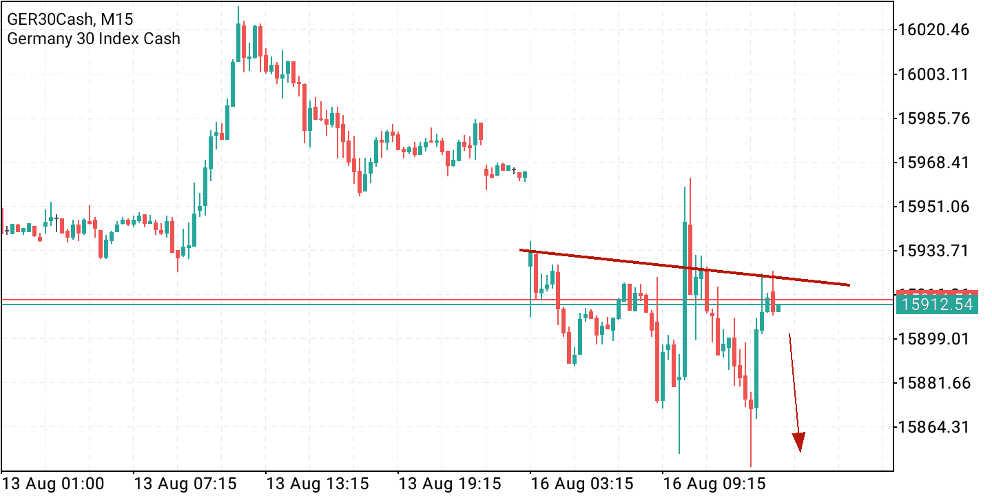 2021 QV-GDAXi-DJ-GOLD-EURUSD- JPY 1269236