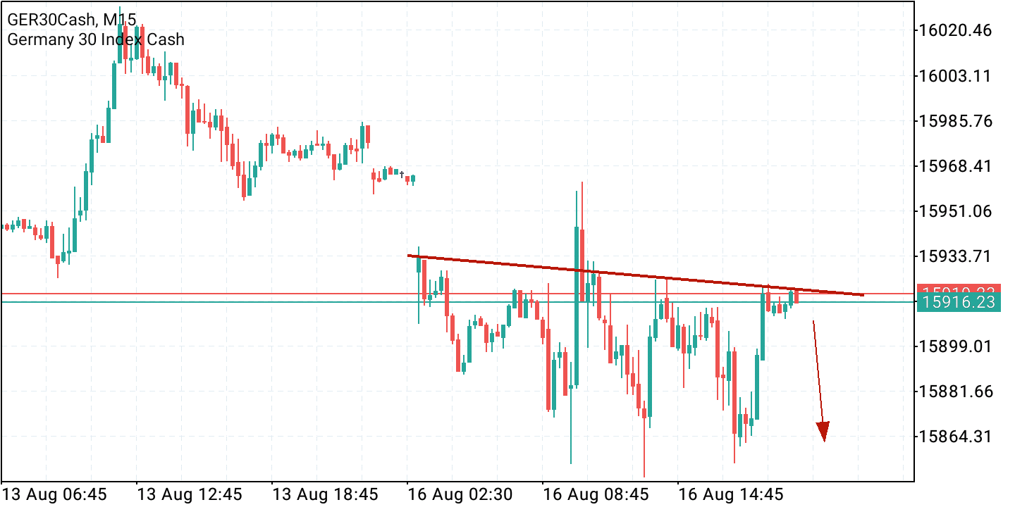 2021 QV-GDAXi-DJ-GOLD-EURUSD- JPY 1269303