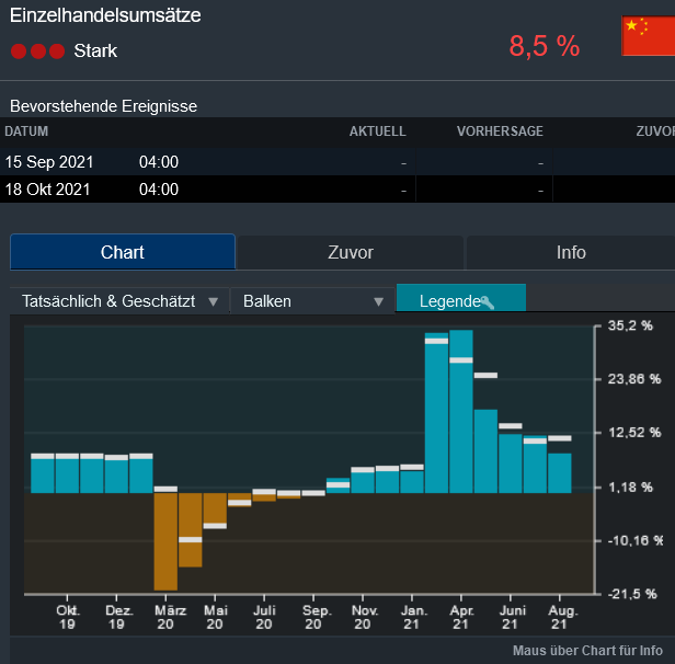 Die besten Gold-/Silberminen auf der Welt 1269264