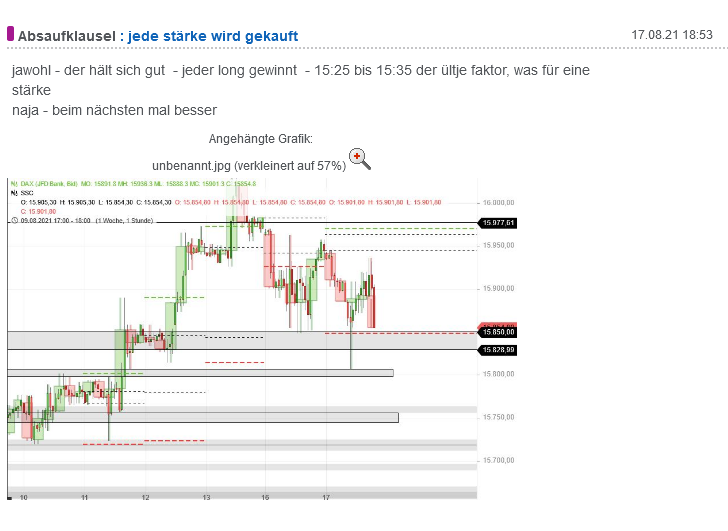 Börse ein Haifischbecken: Trade was du siehst 1269510