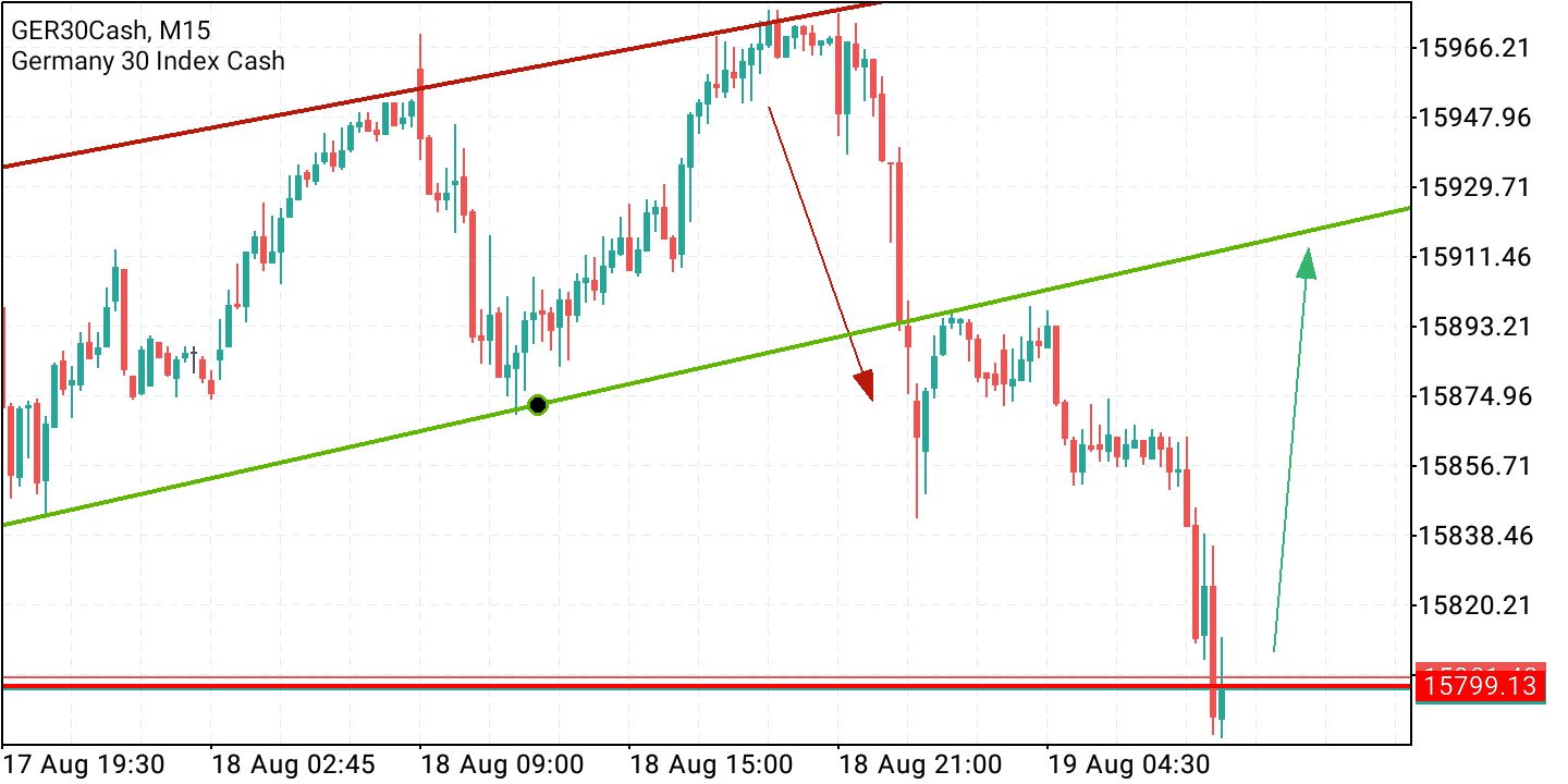 2021 QV-GDAXi-DJ-GOLD-EURUSD- JPY 1269766