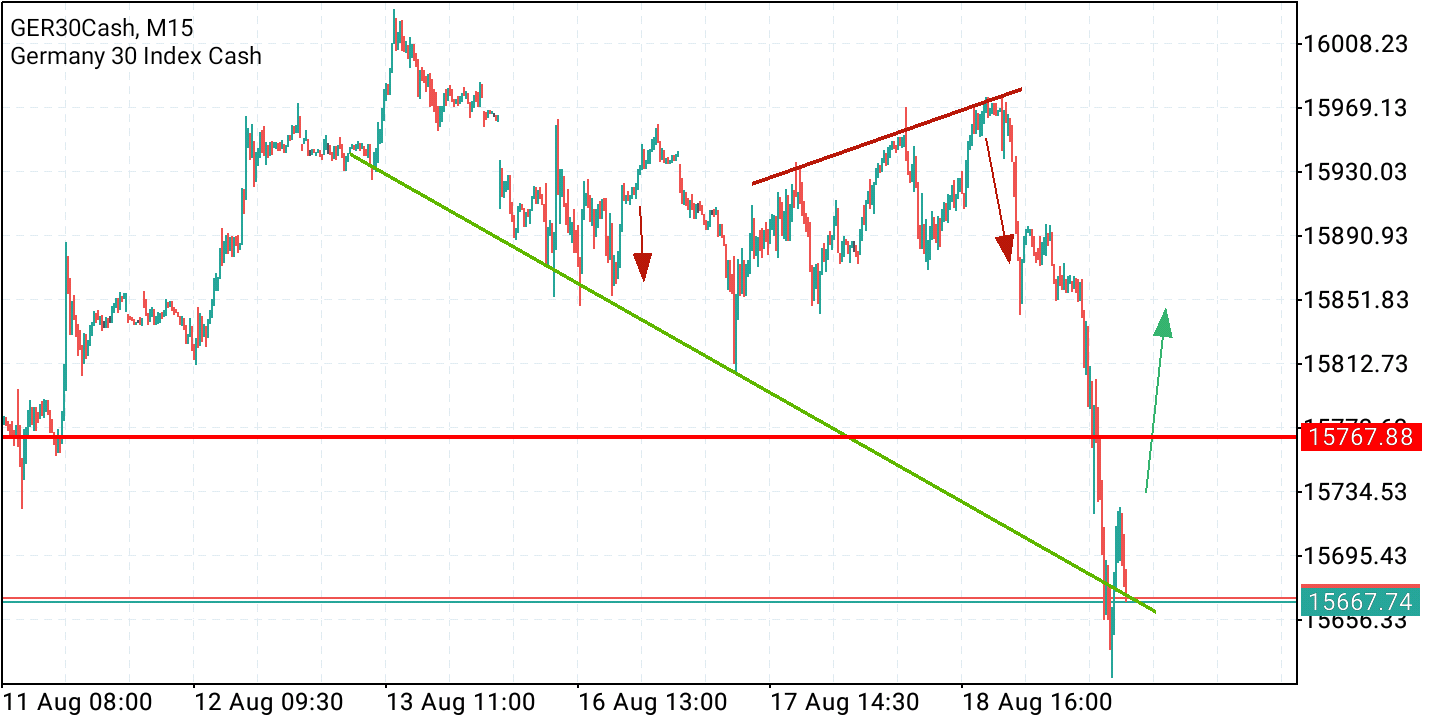 2021 QV-GDAXi-DJ-GOLD-EURUSD- JPY 1269849