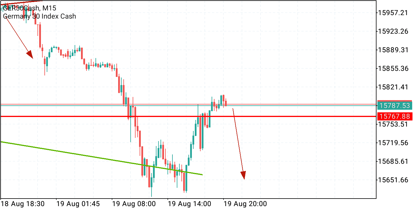 2021 QV-GDAXi-DJ-GOLD-EURUSD- JPY 1269928