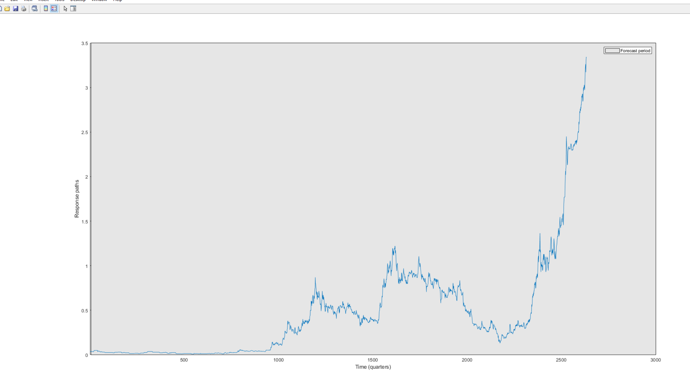 vor ausbruch? 1269909