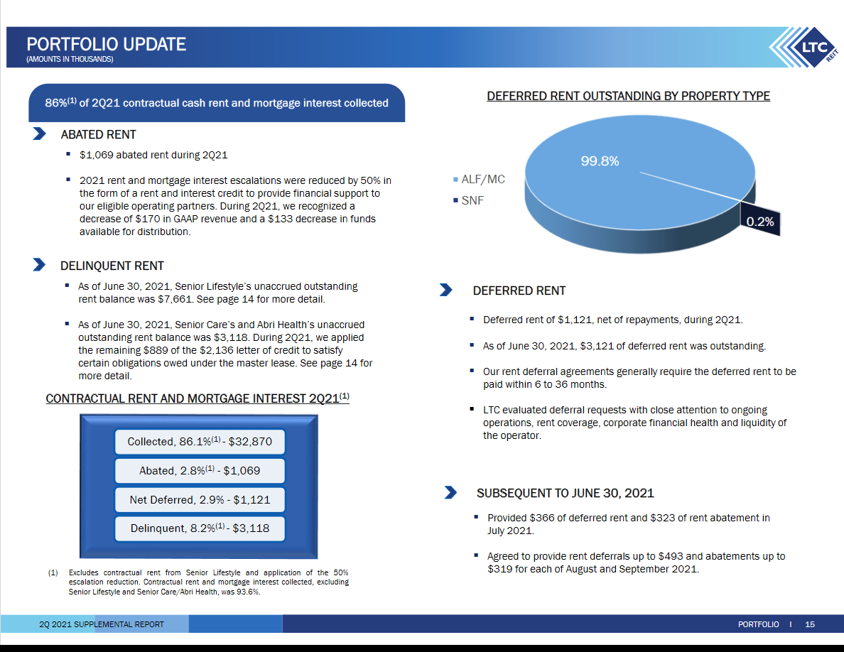 monatliche Dividende, interessantes Zukunftskonzep 1270531