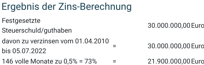 KGV 3,6 - Lang&Schwarz ab heute handelbar 1271200