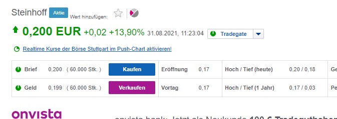 Steinhoff International Holdings N.V. 1271658