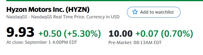 Hyzon Motors Inc - Hydrogen & Heavy Duty 1272070