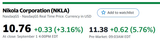 Hyzon Motors Inc - Hydrogen & Heavy Duty 1272079
