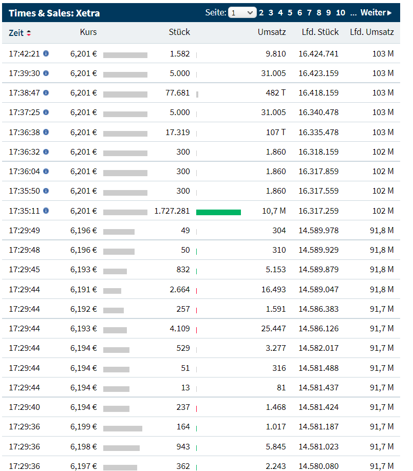Lufthansa 2012-2015: wohin geht die Reise... 1275592