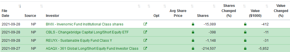 Plug Power - konspirativ und informativ 1276487