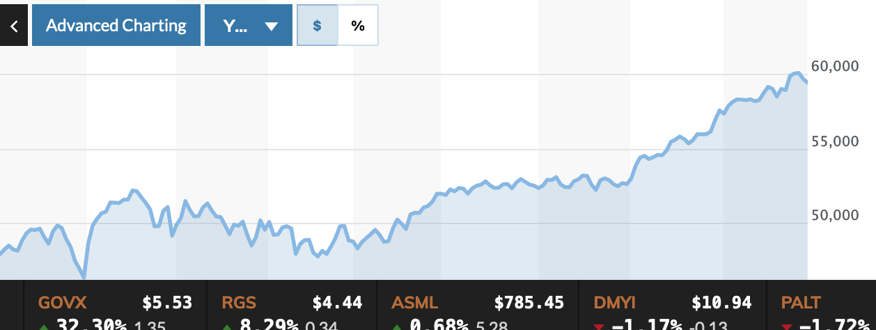 Der USA Bären-Thread 1276425