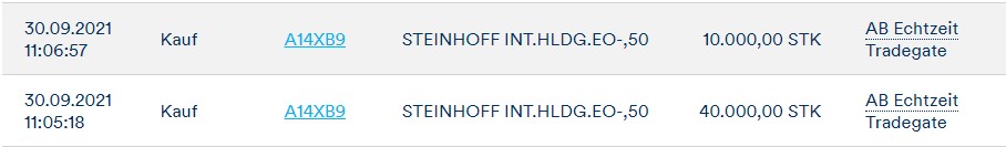 Steinhoff International Holdings N.V. 1276663