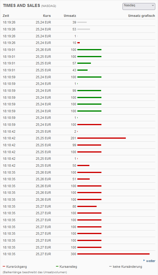 Plug Power - konspirativ und informativ 1276753