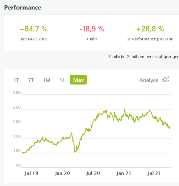 Die besten Gold-/Silberminen auf der Welt 1276707