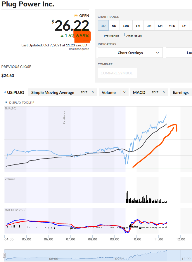 Plug Power - konspirativ und informativ 1277959