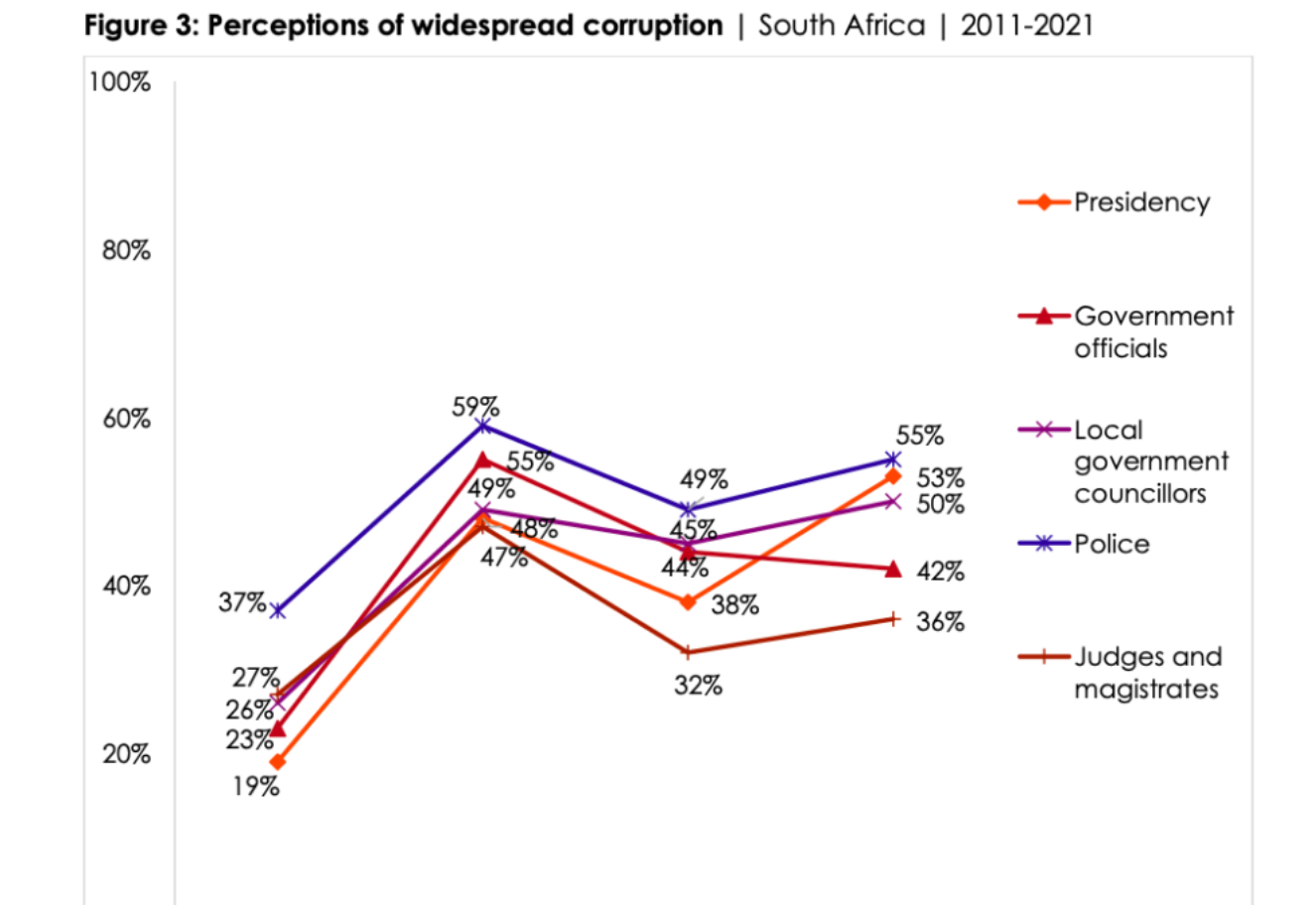 Steinhoff International Holdings N.V. 1278243