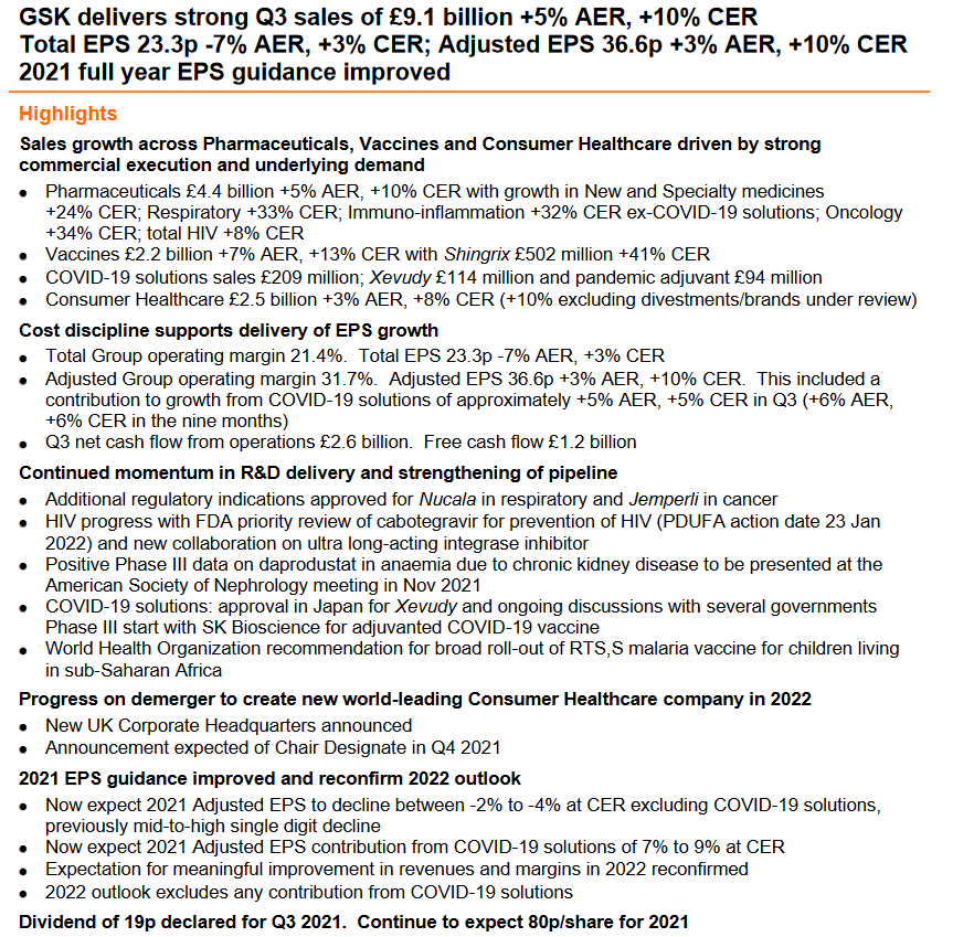 Glaxosmithkline 1281235