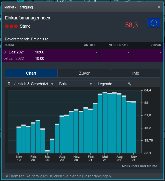 Die besten Gold-/Silberminen auf der Welt 1281984