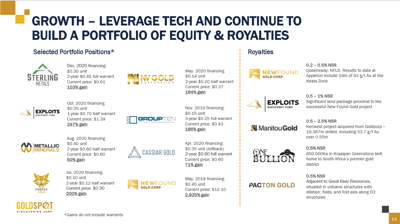 Die besten Gold-/Silberminen auf der Welt 1282155