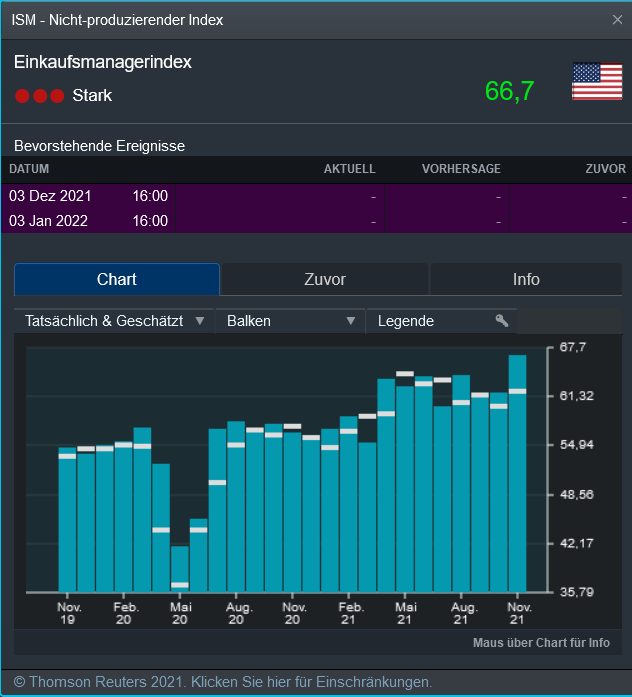 Die besten Gold-/Silberminen auf der Welt 1282201