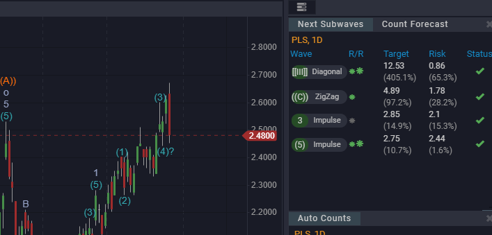 vor ausbruch? 1285894