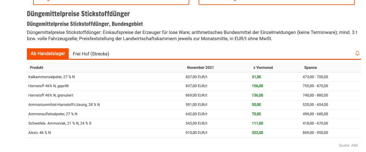 Der USA Bären-Thread 1287406