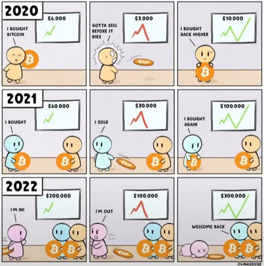 Bitcoins der nächste Monsterhype steht bevor! 1288531