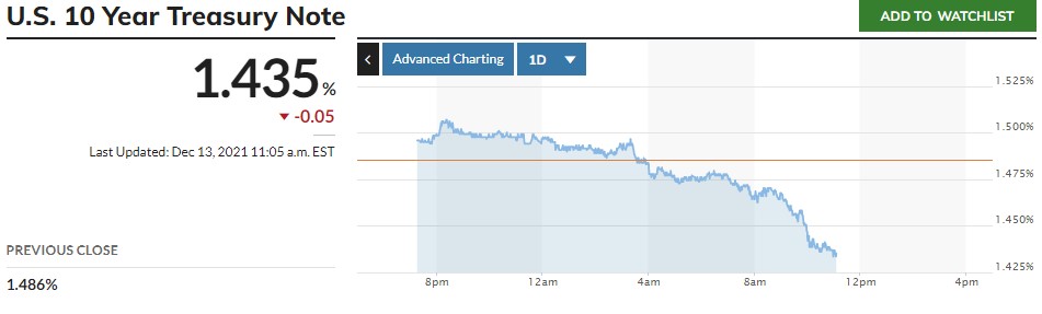 Bitcoins der nächste Monsterhype steht bevor! 1288559