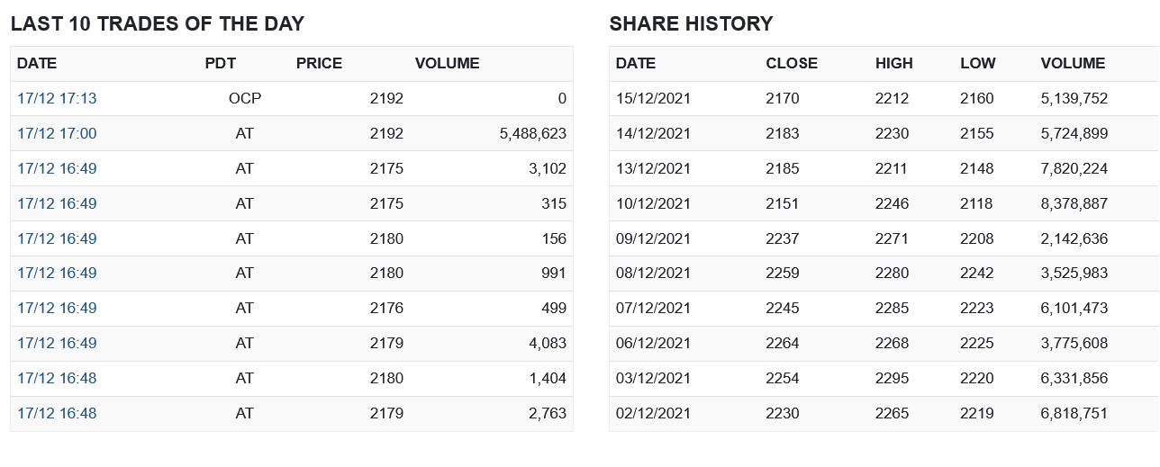 Steinhoff Informationsforum 1289309