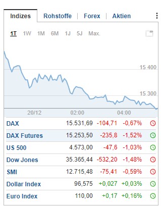 Bitcoins der nächste Monsterhype steht bevor! 1289584